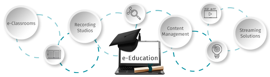 e-Education