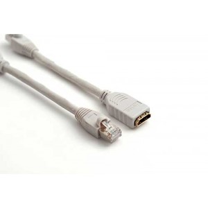 Apantac | RJ45 to HDMI Adapter