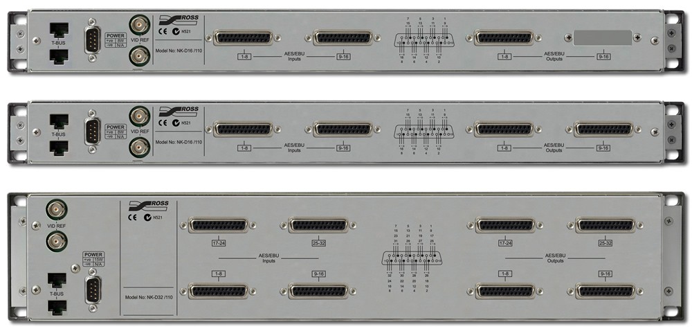 NK-D-110 Series | Audio Routers