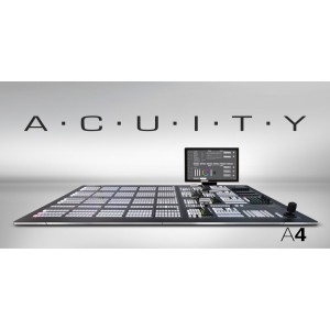 Acuity 4 Control Panel