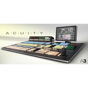 Acuity 3 Control Panel